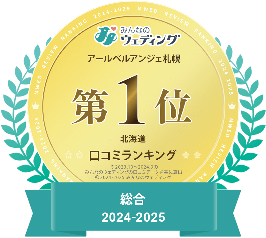 第1位口コミランキング総合2024-2025